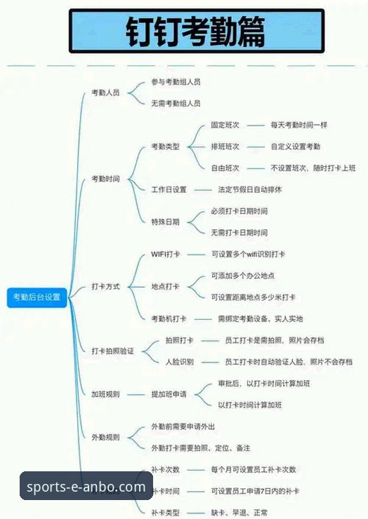 3个关键步骤与5大功能亮点：深度解析安博体育官网v3.5.1最新版本